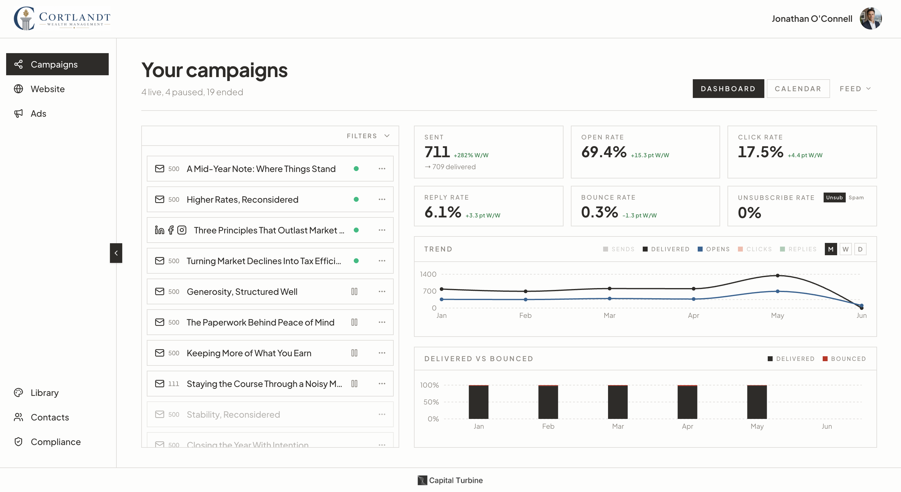 Capital Turbine platform dashboard