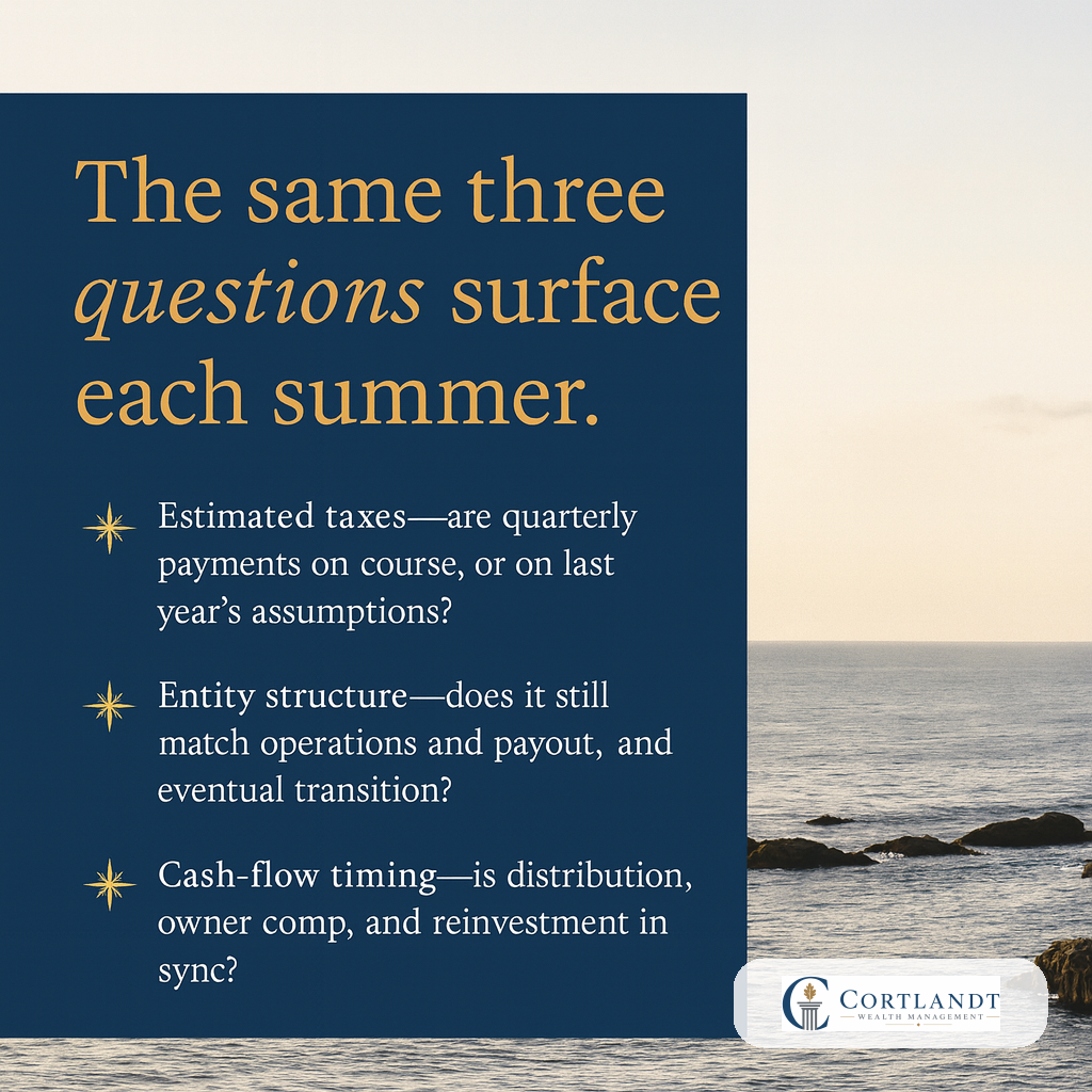 Cortlandt Wealth Management social post